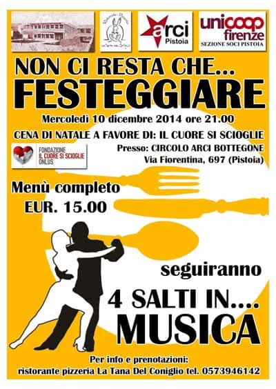 “IL CUORE SI SCIOGLIE” “IL CUORE SI SCIOGLIE”