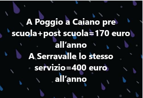 I GENITORI DI POGGIO A CAIANO PROTESTANO PER L’AUMENTO DELLE TARIFFE SCOLASTICHE. I CITTADINI DI SERRAVALLE SONO FELICI DI PAGARE FINO A PIÙ DEL DOPPIO DELLE SOMME PAGATE ALTROVE? I GENITORI DI POGGIO A CAIANO PROTESTANO PER L’AUMENTO DELLE TARIFFE SCOLASTICHE. I CITTADINI DI SERRAVALLE SONO FELICI DI PAGARE FINO A PIÙ DEL DOPPIO DELLE SOMME PAGATE ALTROVE?
