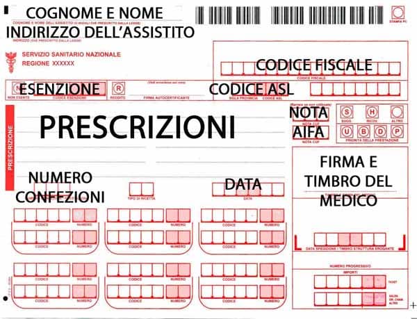 «RICETTA ROSSA» ADDIO: ARRIVA QUELLA ELETTRONICA «RICETTA ROSSA» ADDIO: ARRIVA QUELLA ELETTRONICA